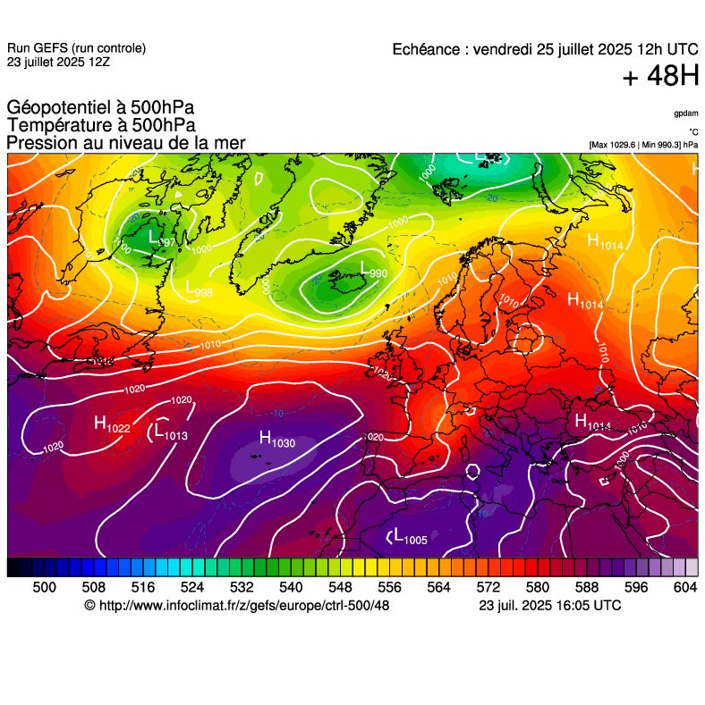 image modeles meteo