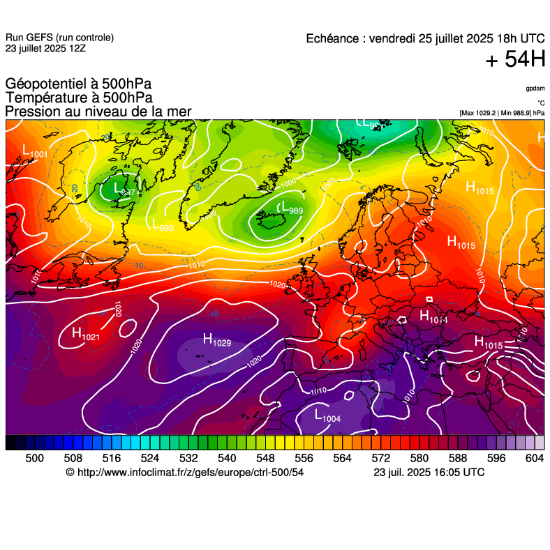 image modeles meteo
