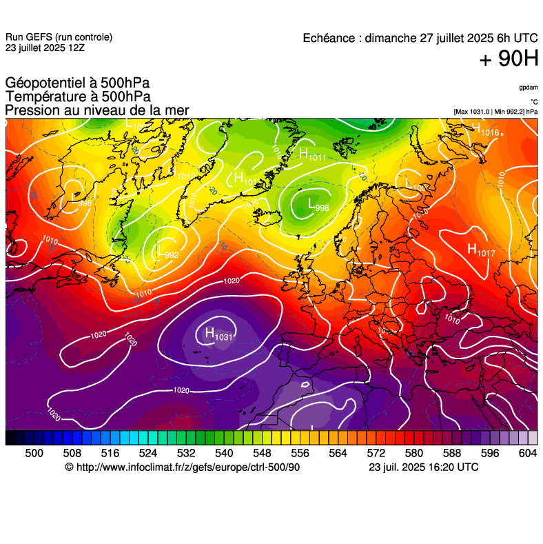 image modeles meteo