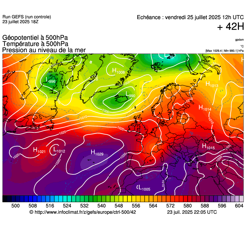 image modeles meteo