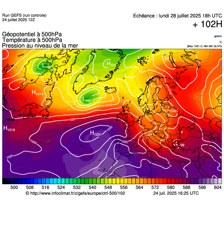image modeles meteo