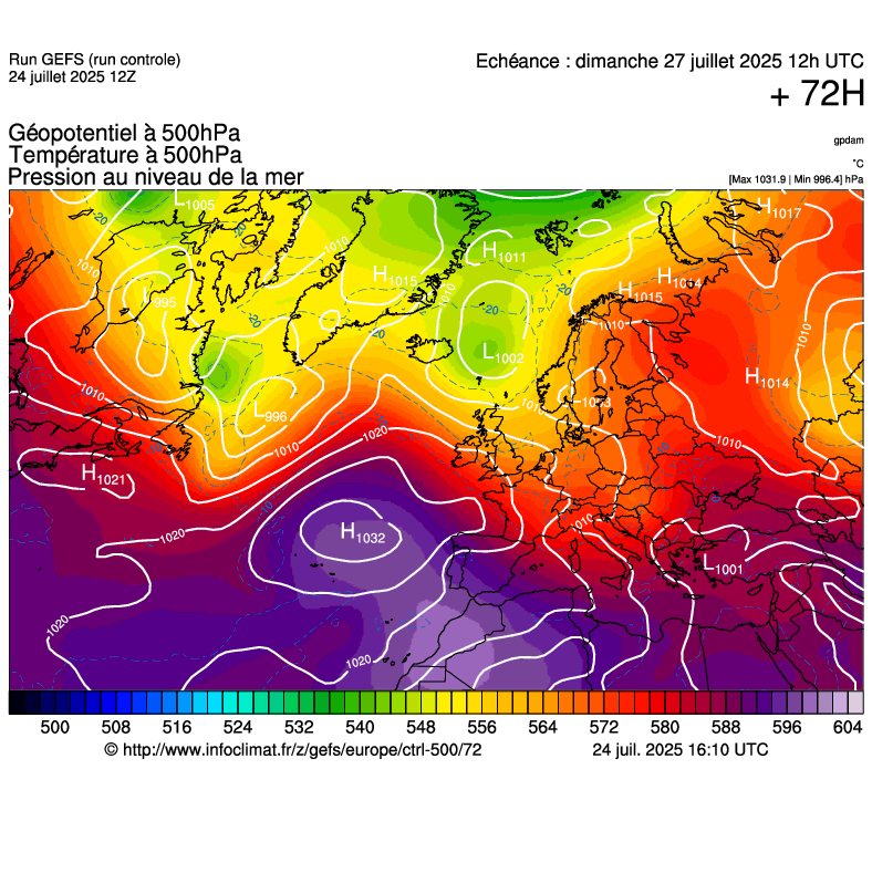 image modeles meteo
