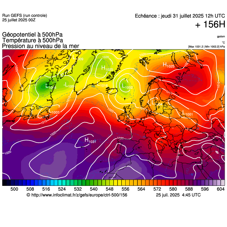 image modeles meteo