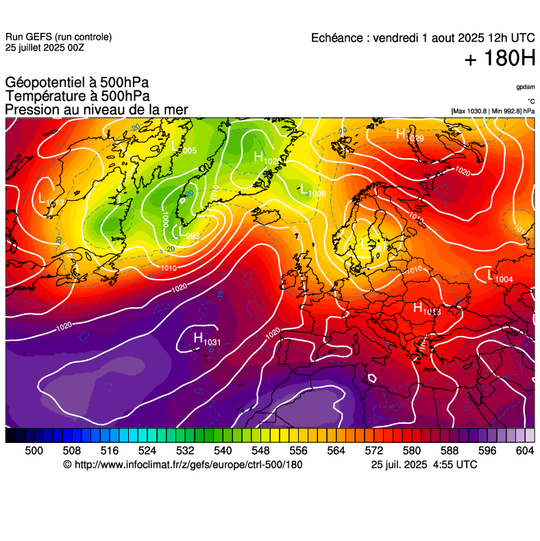 image modeles meteo