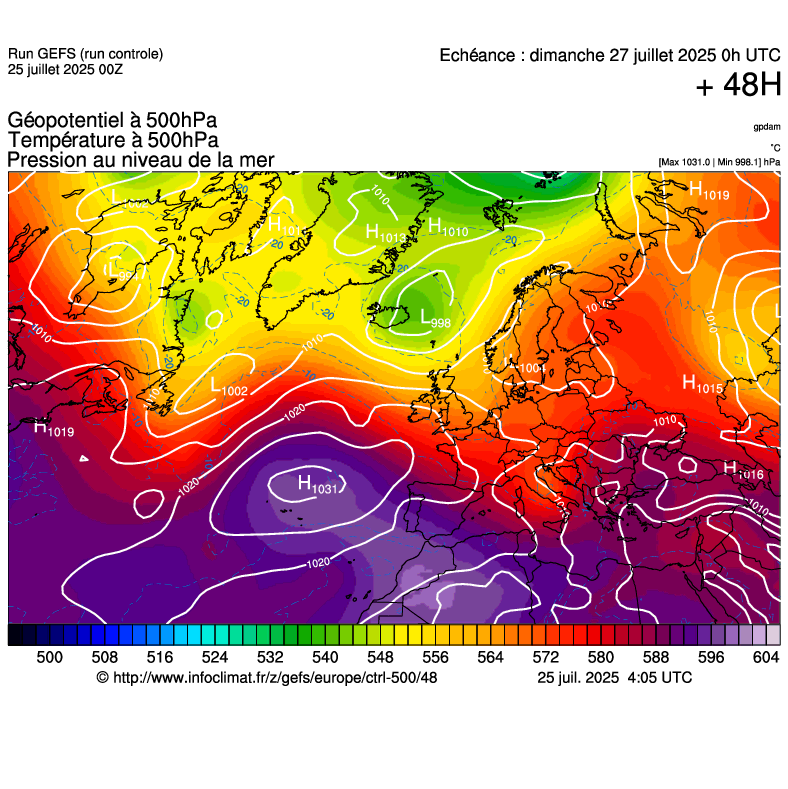 image modeles meteo