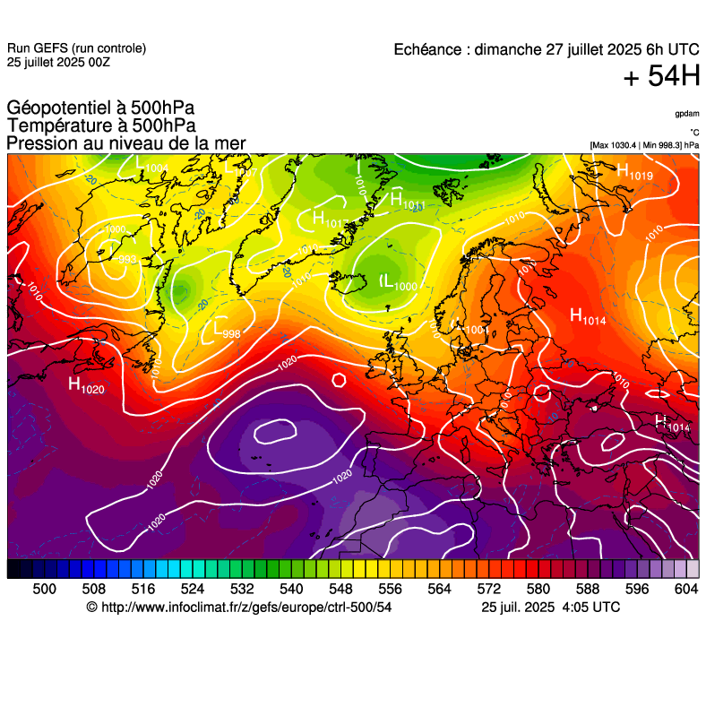 image modeles meteo