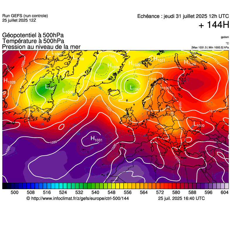 image modeles meteo