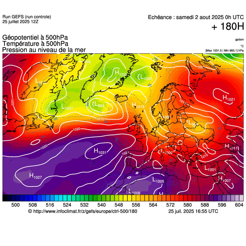 image modeles meteo