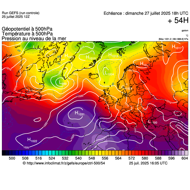image modeles meteo