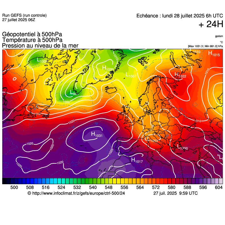 image modeles meteo
