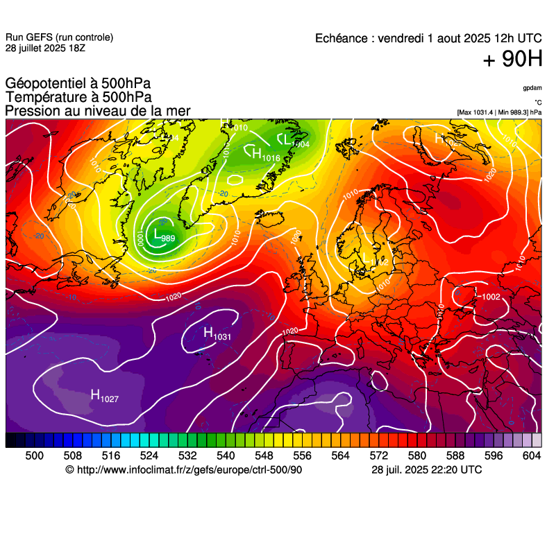image modeles meteo