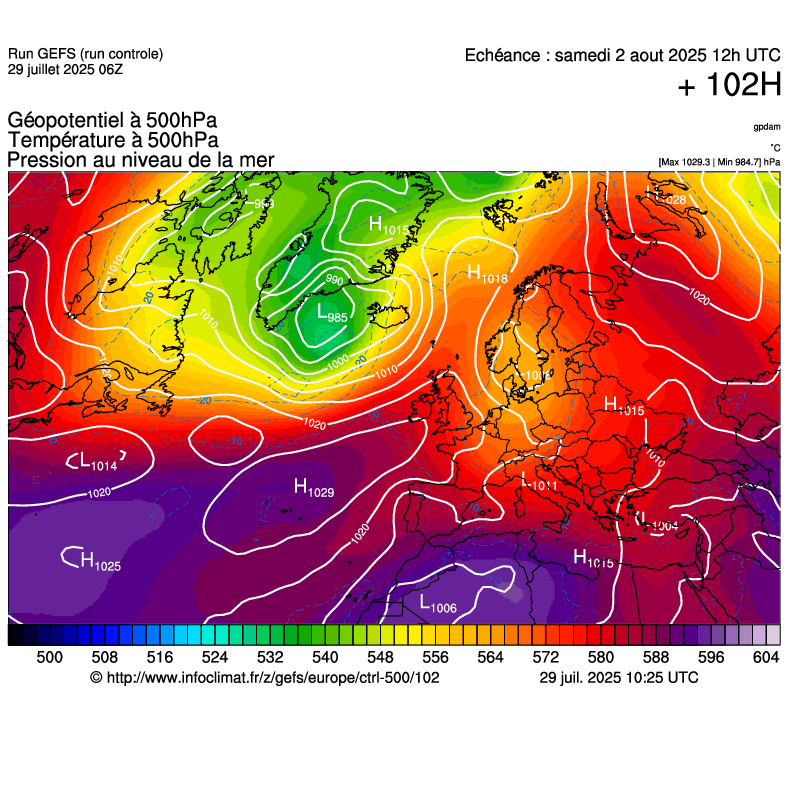 image modeles meteo