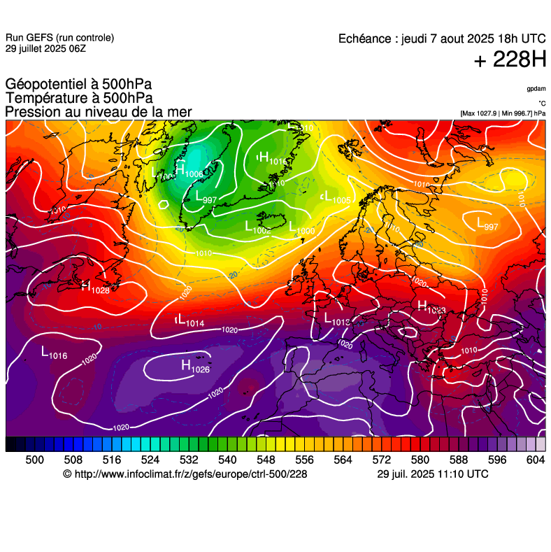 image modeles meteo