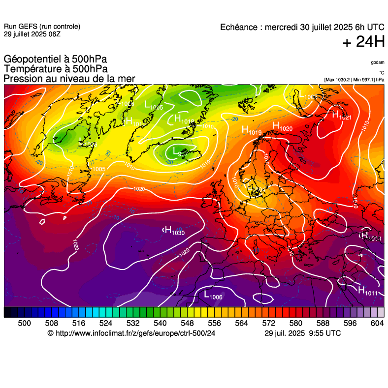 image modeles meteo