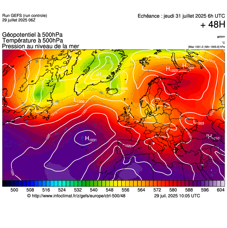 image modeles meteo