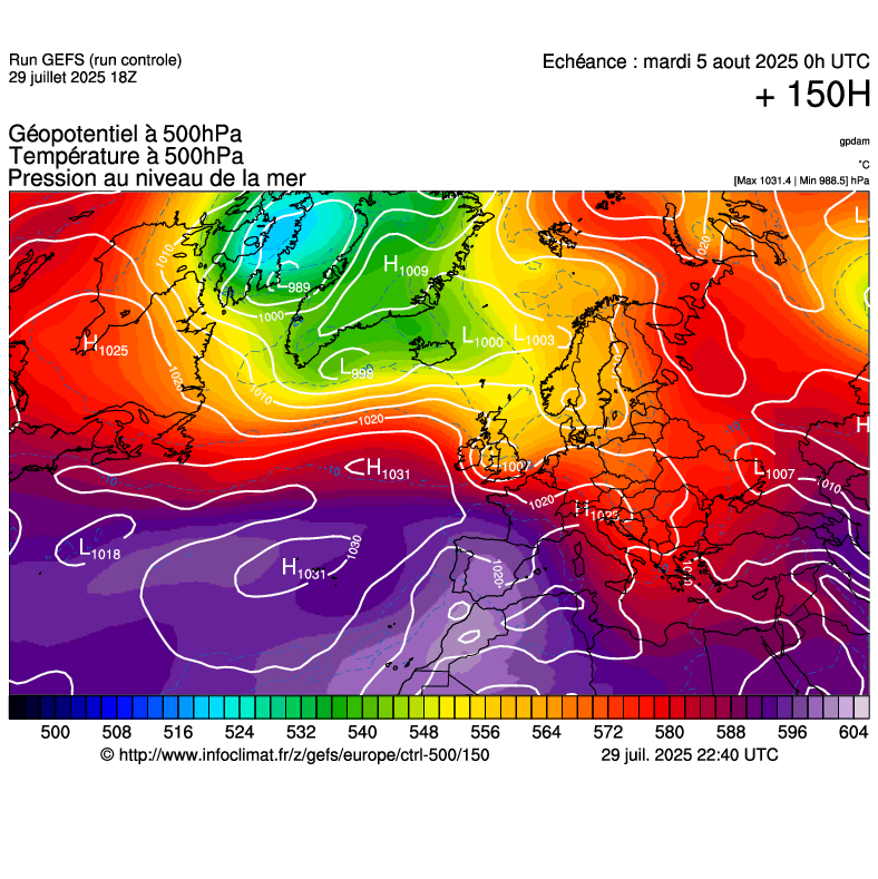 image modeles meteo