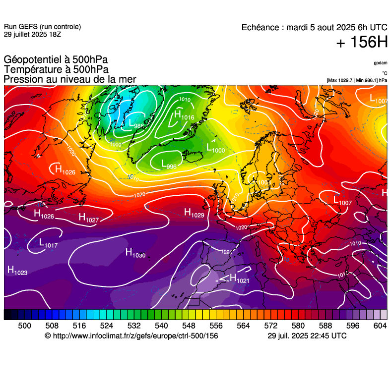 image modeles meteo