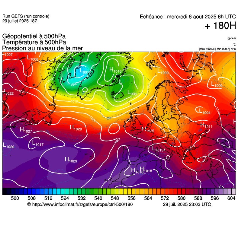 image modeles meteo