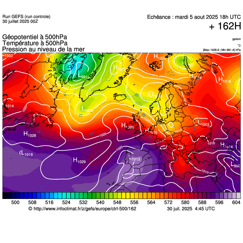 image modeles meteo