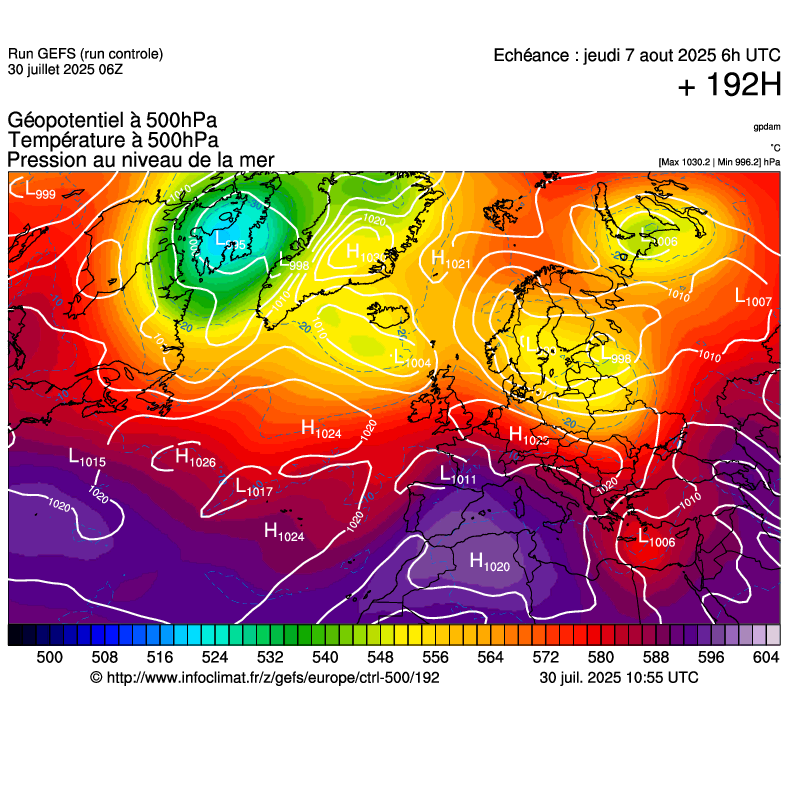 image modeles meteo