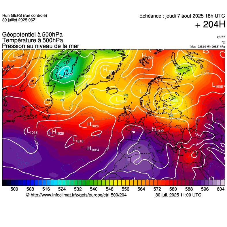 image modeles meteo