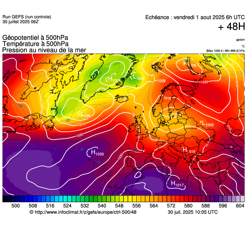 image modeles meteo