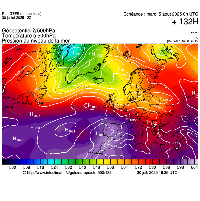 image modeles meteo
