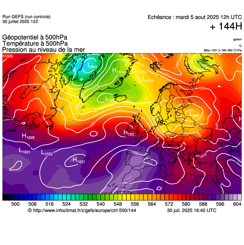 image modeles meteo