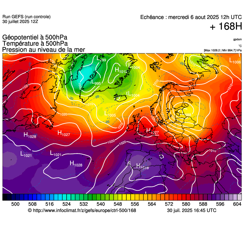 image modeles meteo
