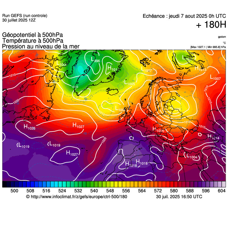 image modeles meteo
