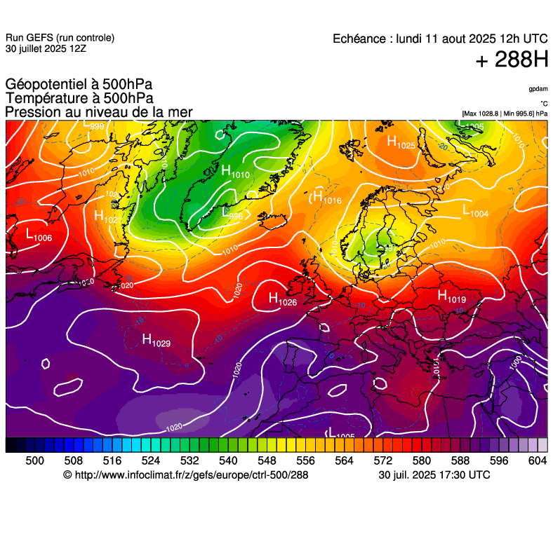 image modeles meteo