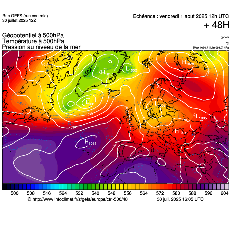 image modeles meteo