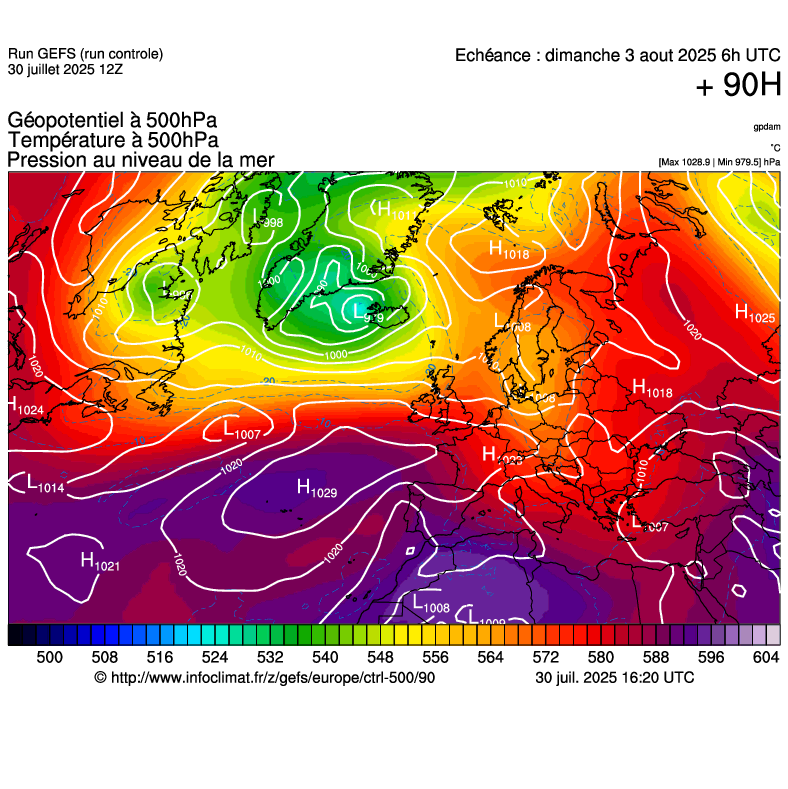 image modeles meteo