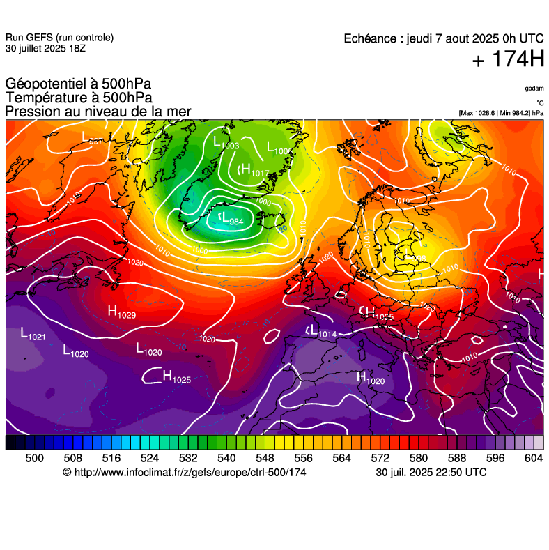 image modeles meteo