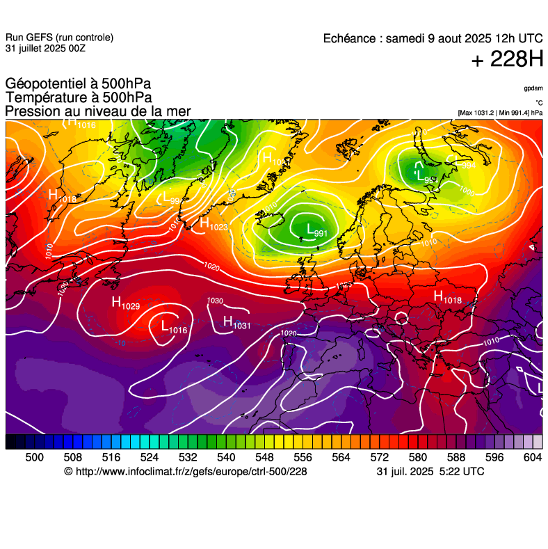 image modeles meteo