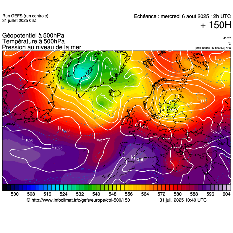 image modeles meteo