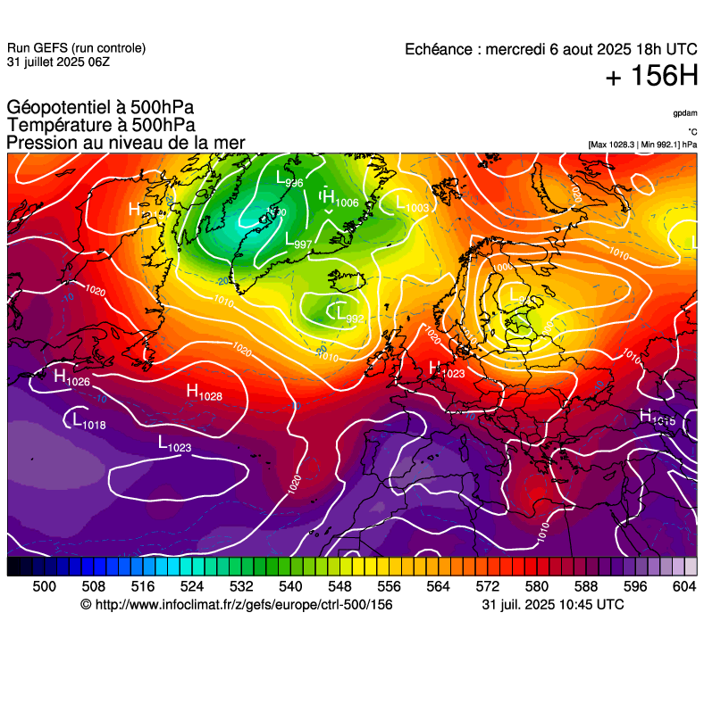 image modeles meteo