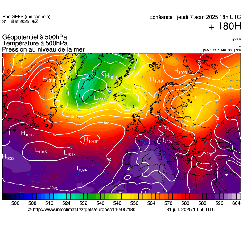 image modeles meteo