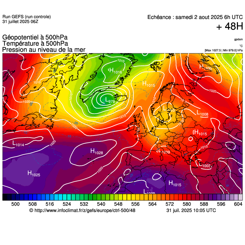 image modeles meteo