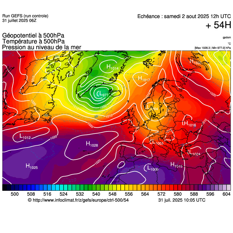 image modeles meteo
