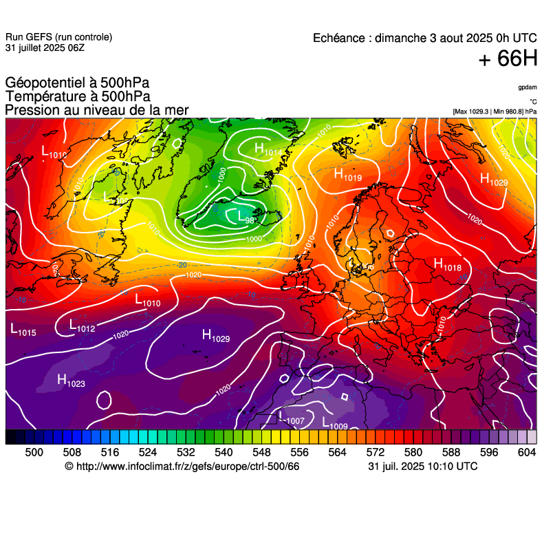 image modeles meteo