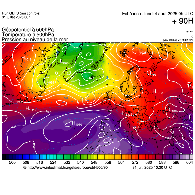 image modeles meteo