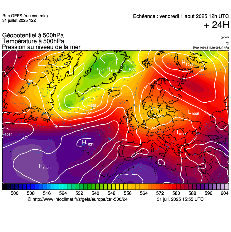 image modeles meteo