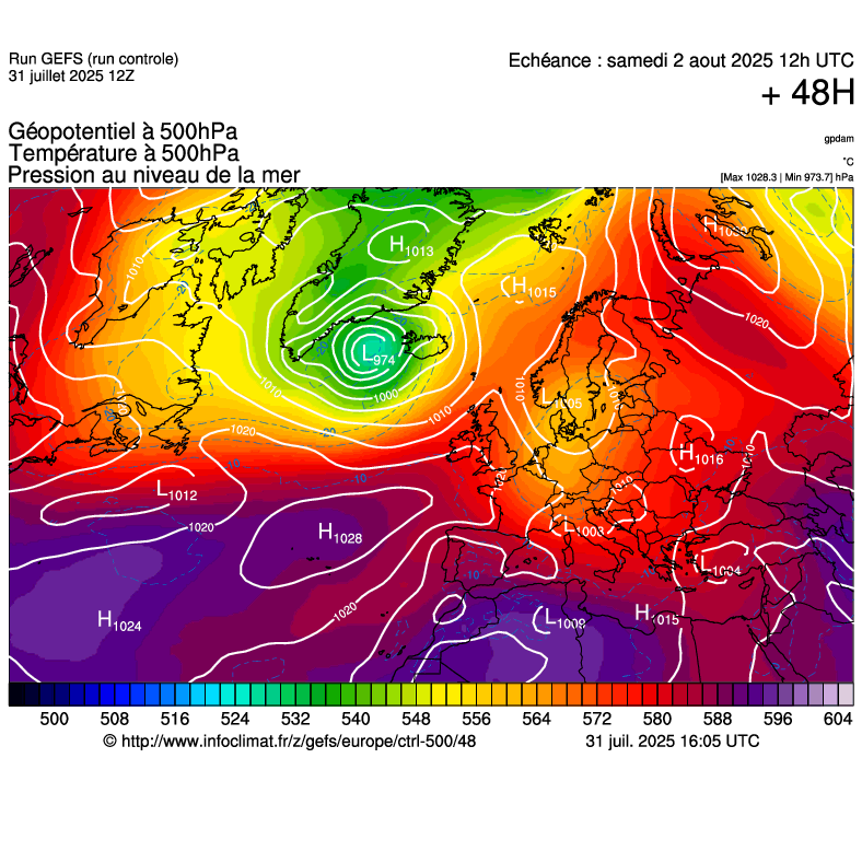 image modeles meteo