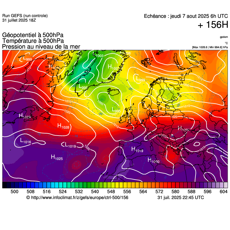 image modeles meteo