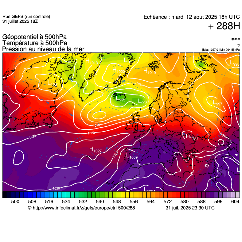 image modeles meteo