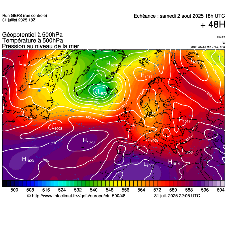 image modeles meteo