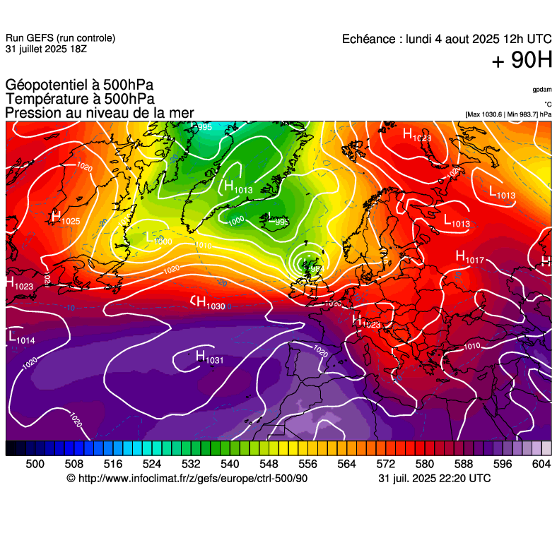 image modeles meteo
