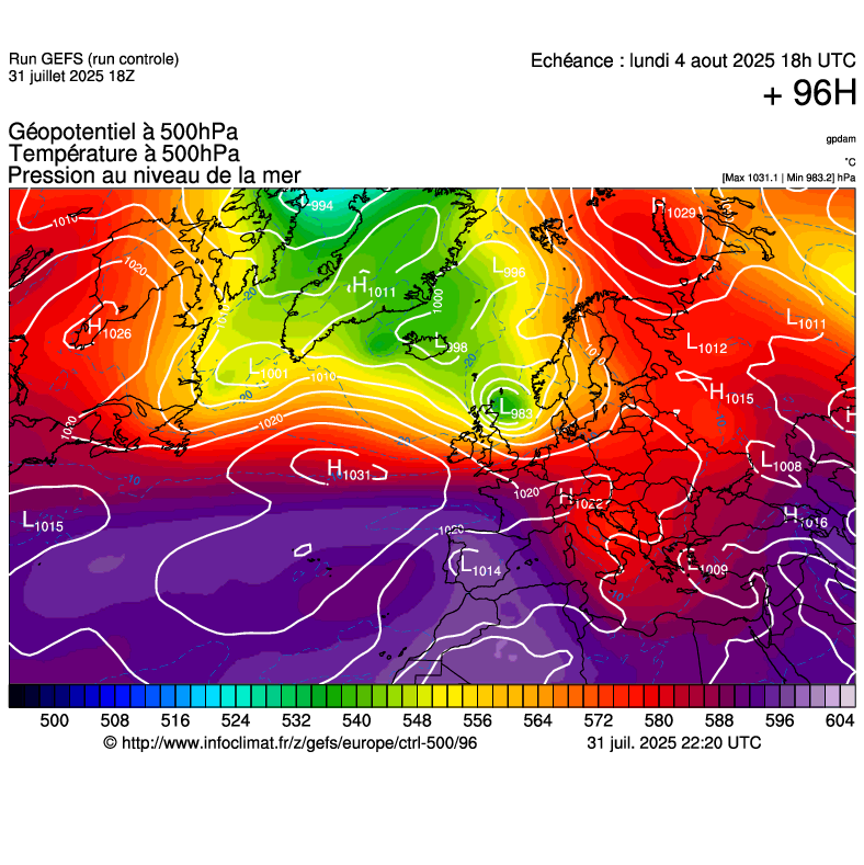 image modeles meteo