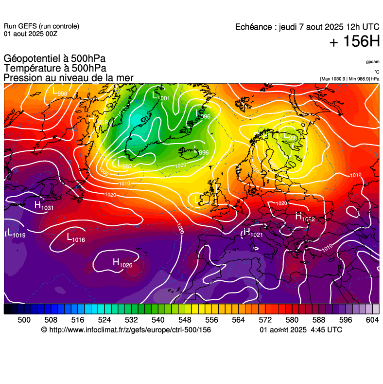 image modeles meteo